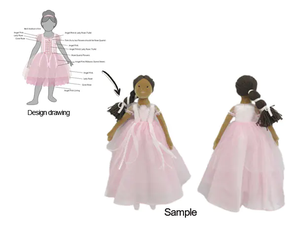 Design Strategy Design Assist Low- Ballerina Doll